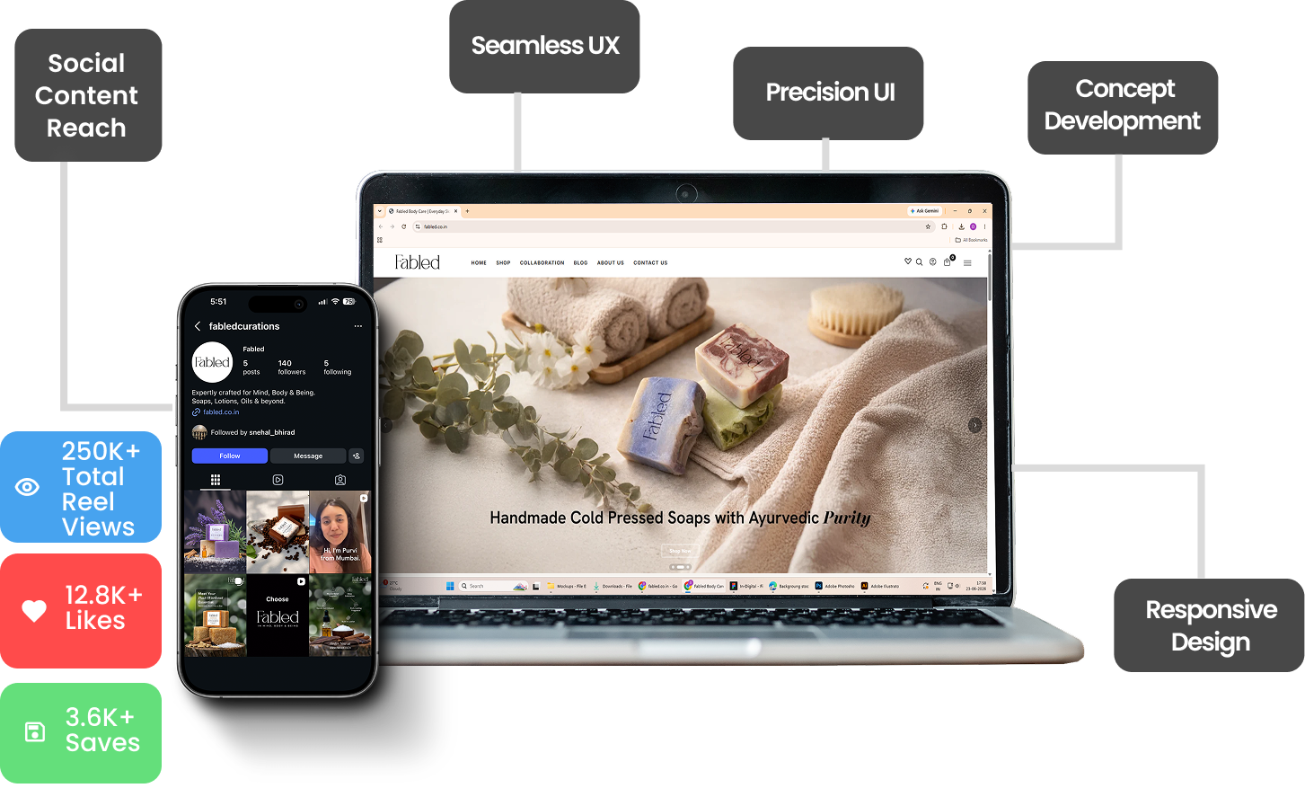 Full width image base