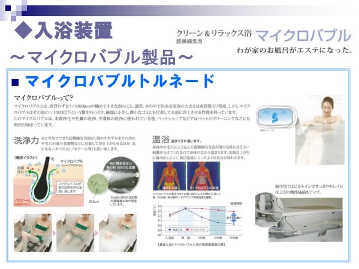 サイエンス・マイクロバブルトルネード（ビルトイン型）