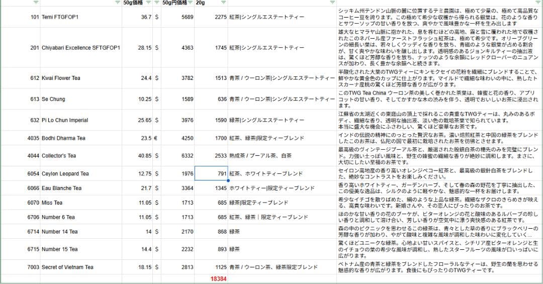 TWG 希少茶葉サンプル　20g15種類18袋セット
