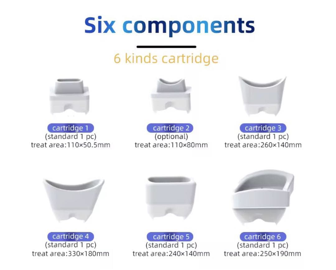 脂肪冷却マシンカップNo.5カップになります！