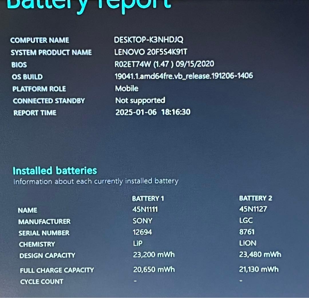 ノートPC　Lenovo ThinkPad　X260　i5